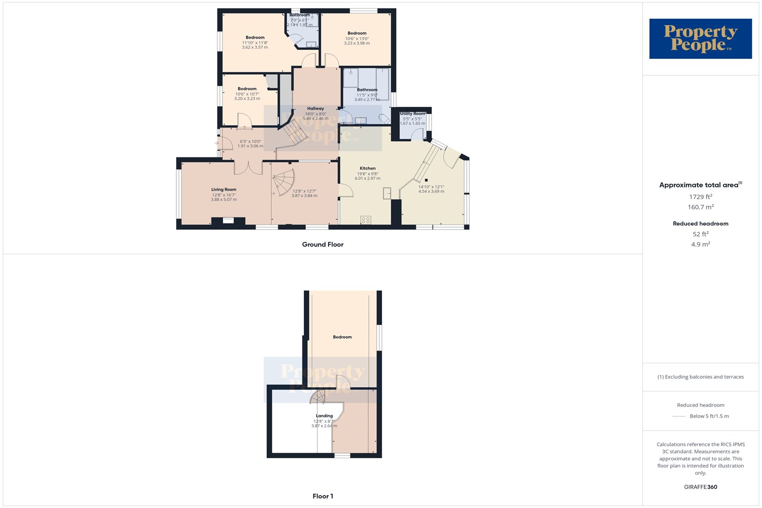 69 Kesh Road - Image 41