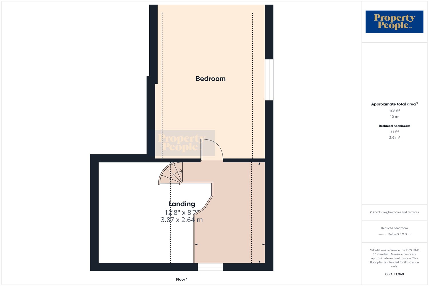 69 Kesh Road - Image 43