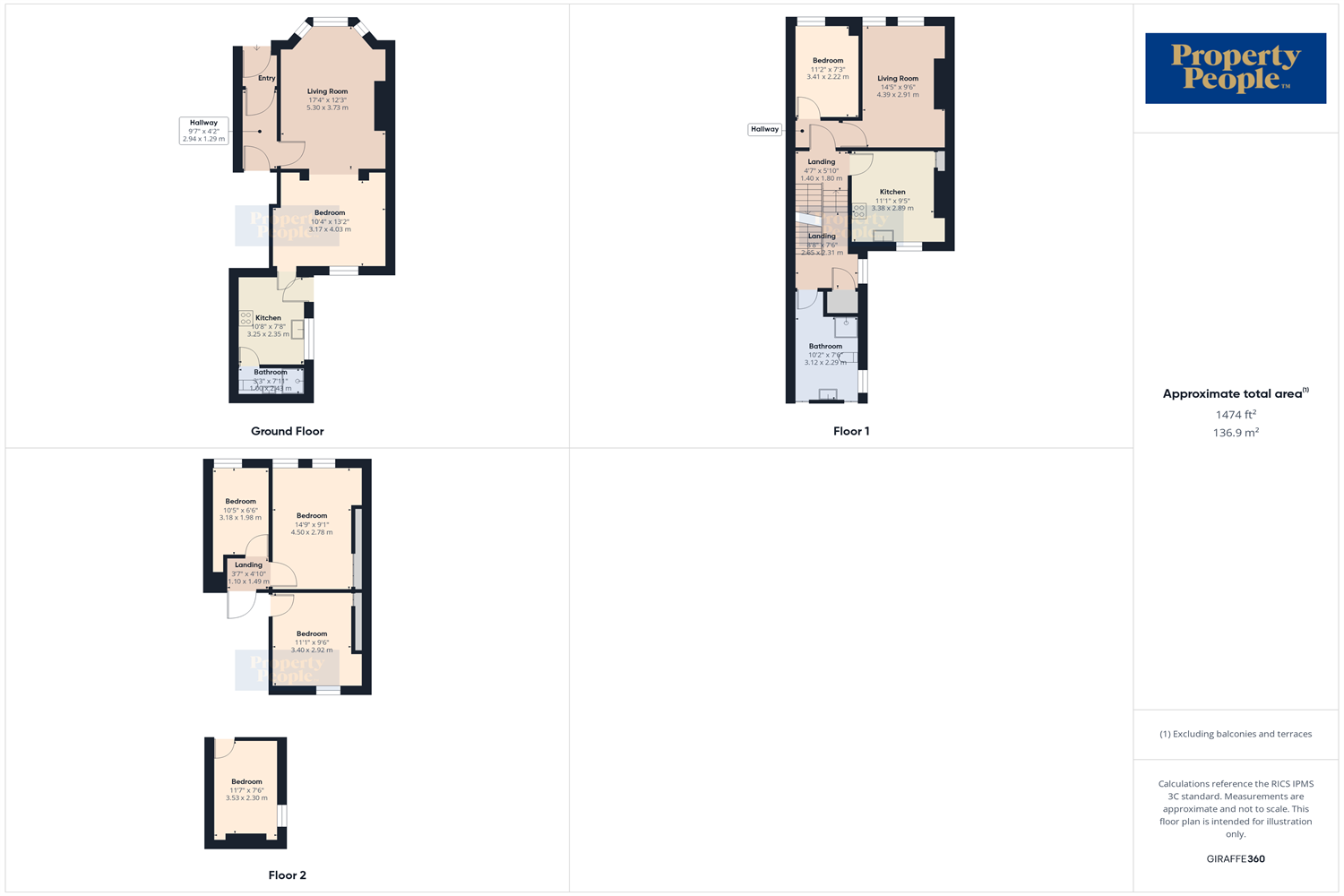 6 Bed Terrace House - Image 16