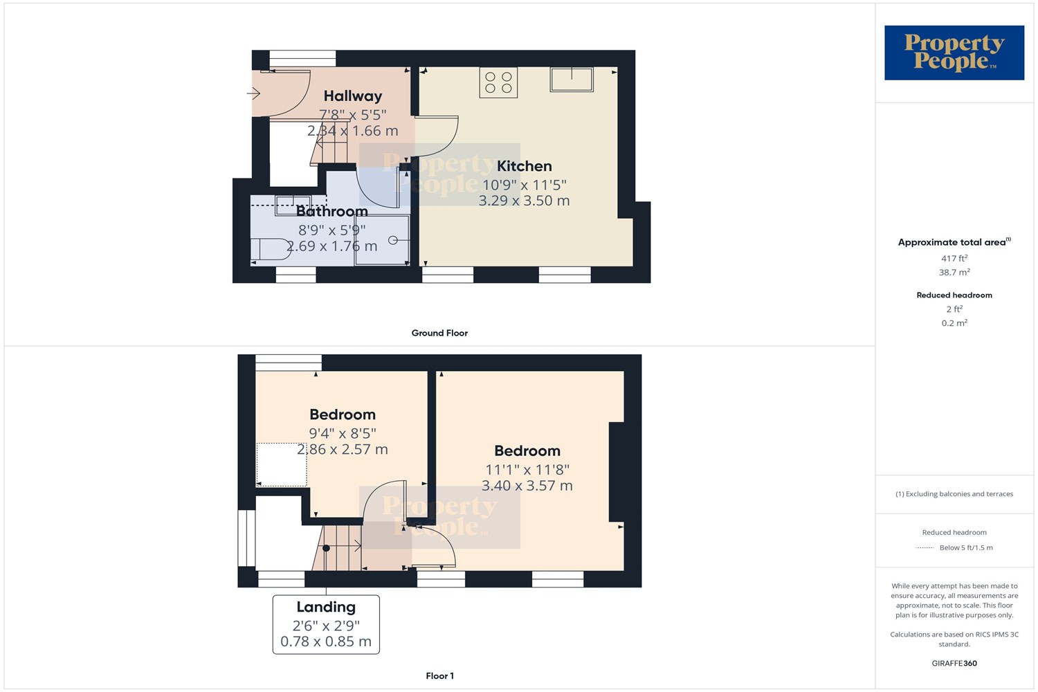  3, 3 Kinnaird Terrace,   Belfast,  BT14 6BN