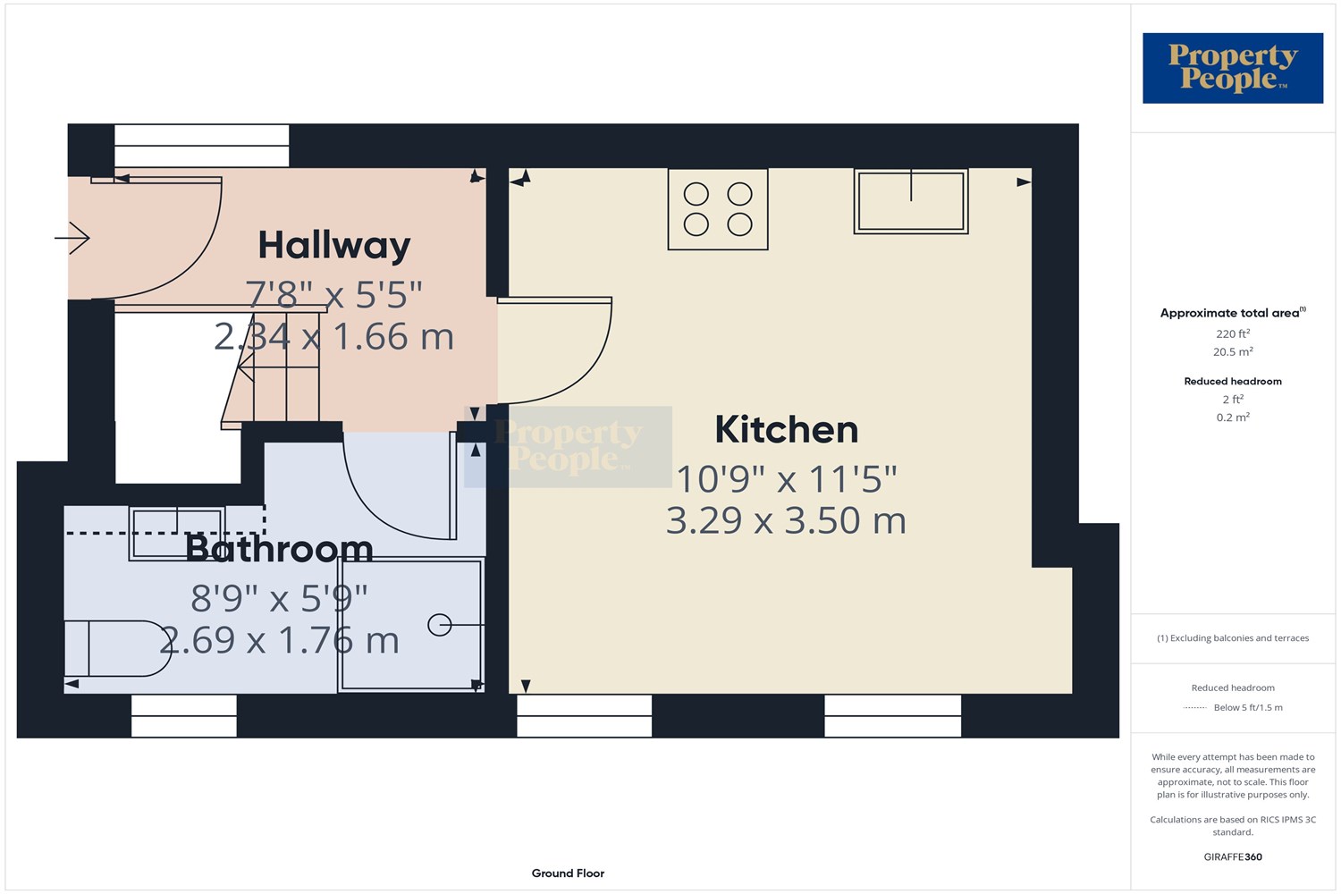  3, 3 Kinnaird Terrace,   Belfast,  BT14 6BN