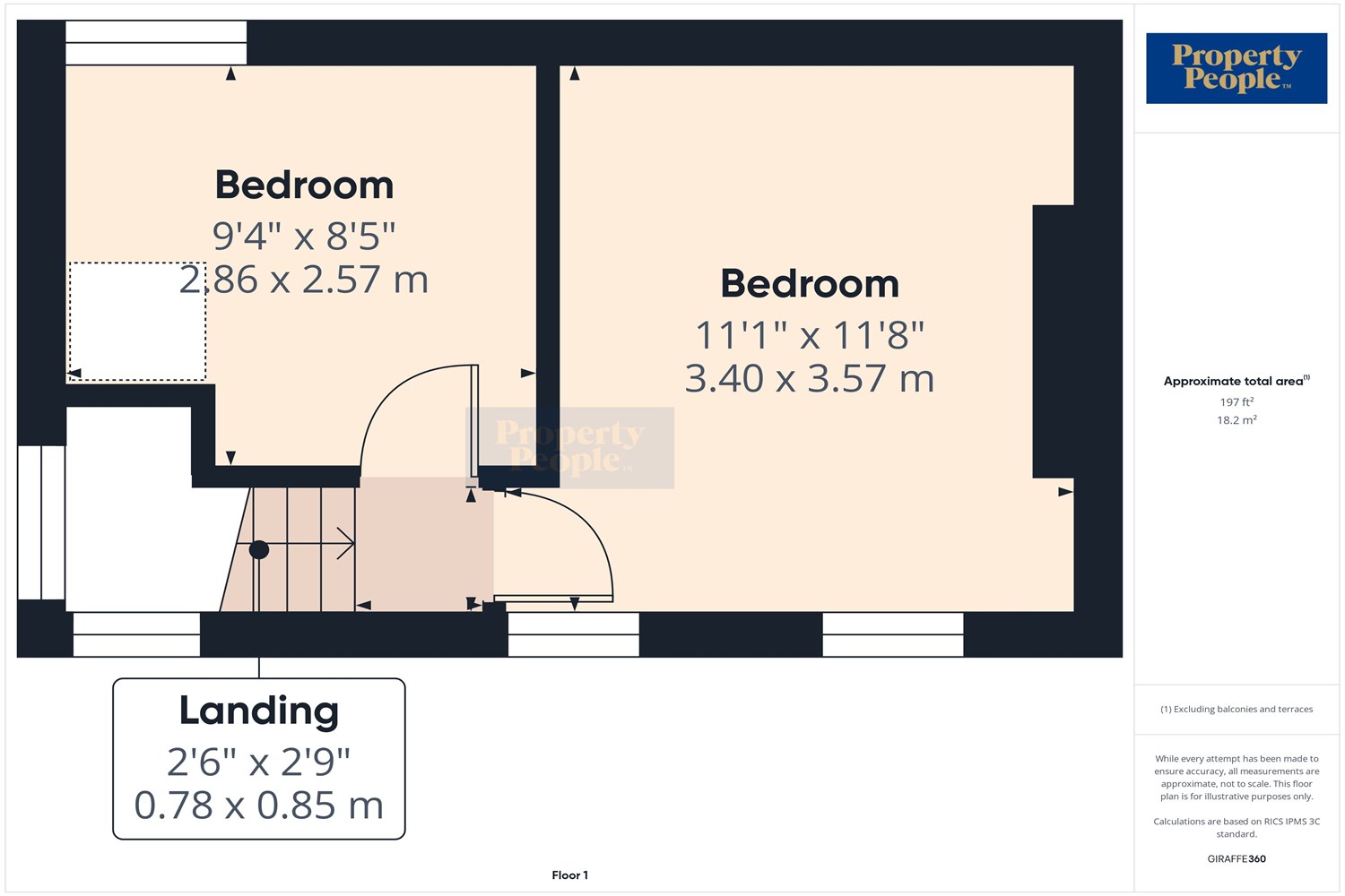  3, 3 Kinnaird Terrace,   Belfast,  BT14 6BN