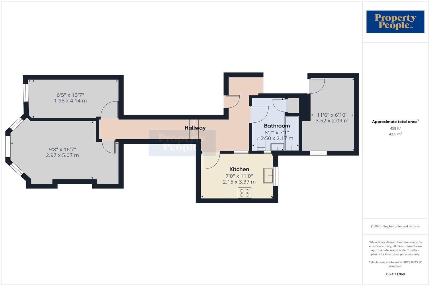  APT 2, 163, Cliftonpark Avenue,   Belfast,  BT14 6DT