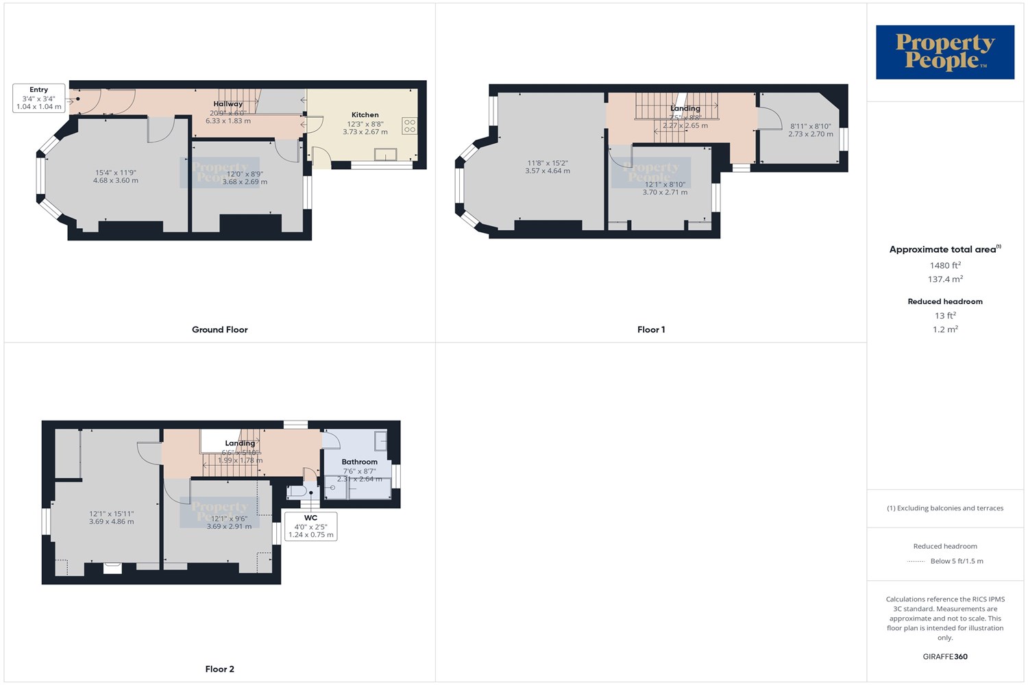  123 Cavehill Road,   Belfast,  BT15 5BJ