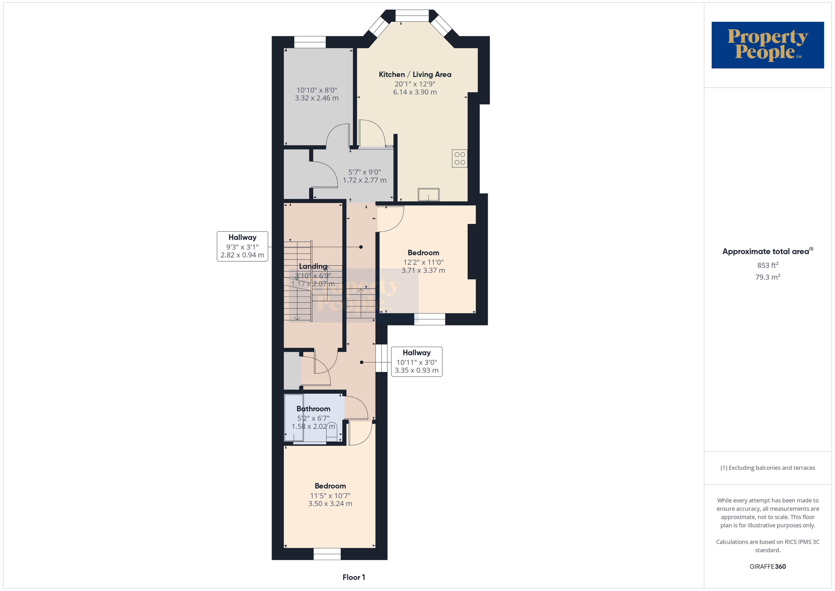  230 Antrim Road,   Belfast,  BT15 2AN