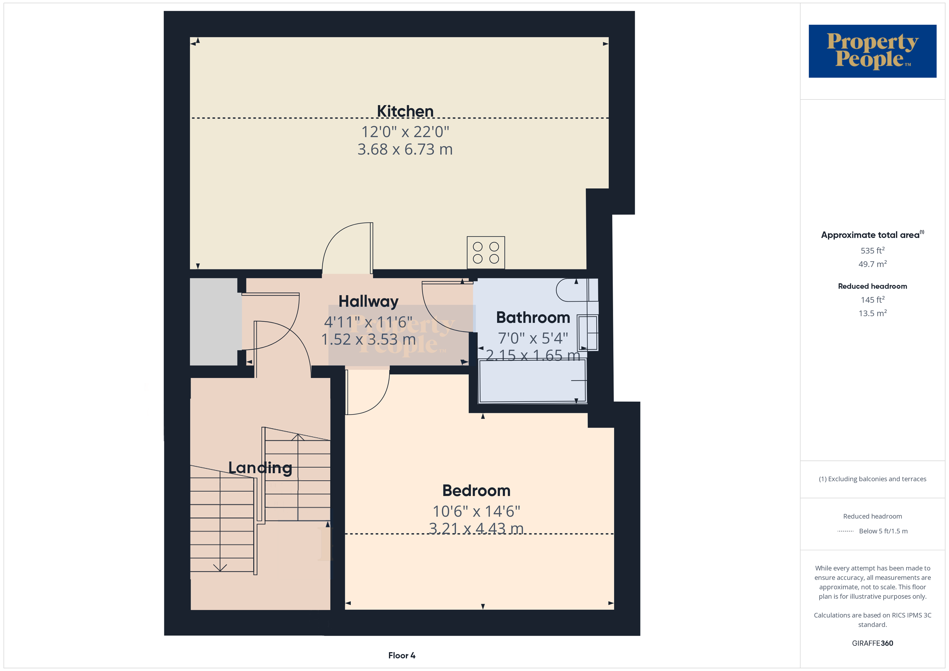  230 Antrim Road,   Belfast,  BT15 2AN