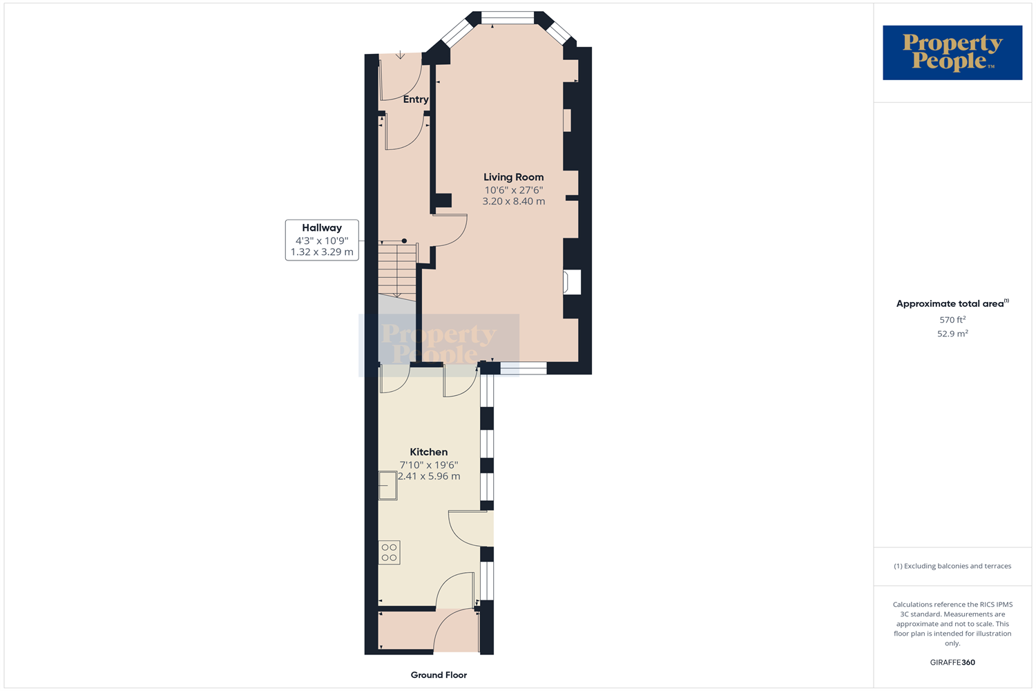  28 Ponsonby Avenue,   Belfast,  BT15 2LS