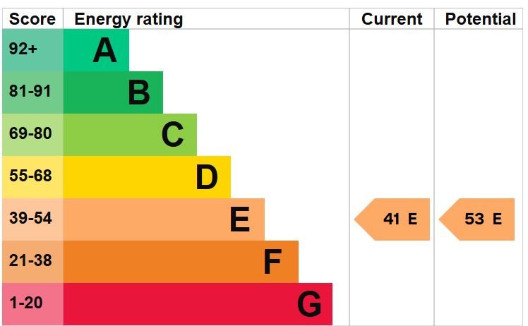 2 Bed Semi-detached House - Image 16